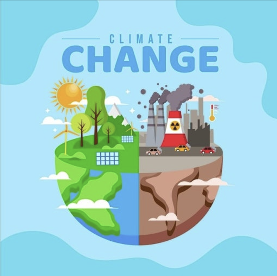 An illustration of Climate Change